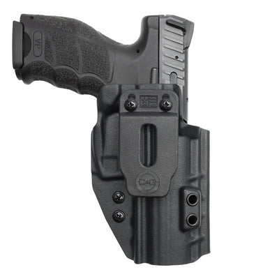 Holster Image