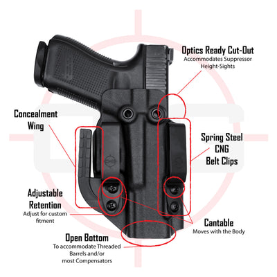 Holster Diagram Image