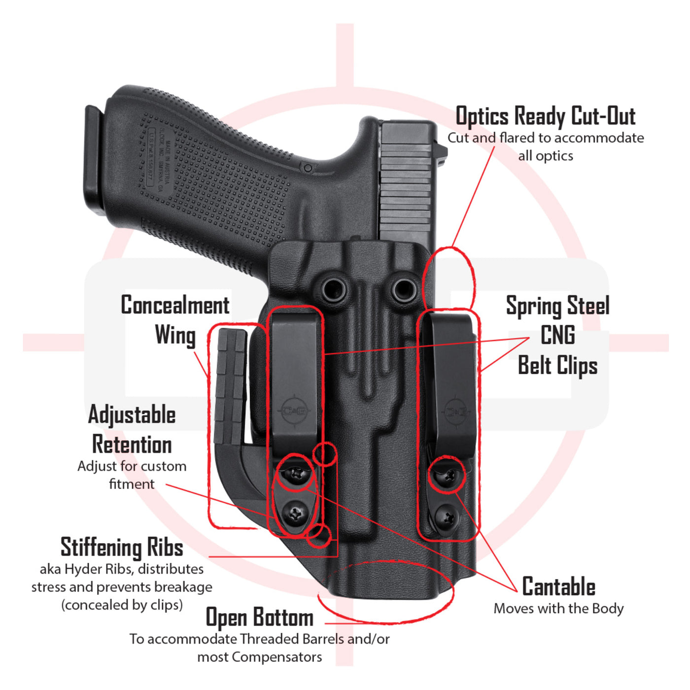 Holster Diagram Image