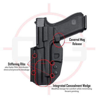 Holster Diagram Image