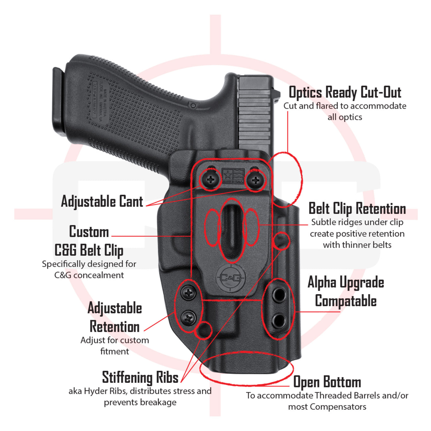 Holster Diagram Image