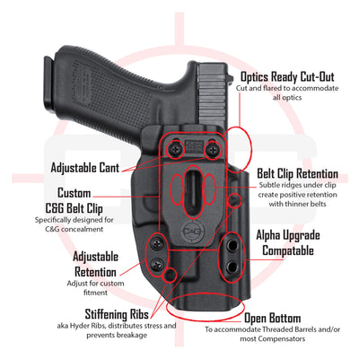 Holster Diagram Image