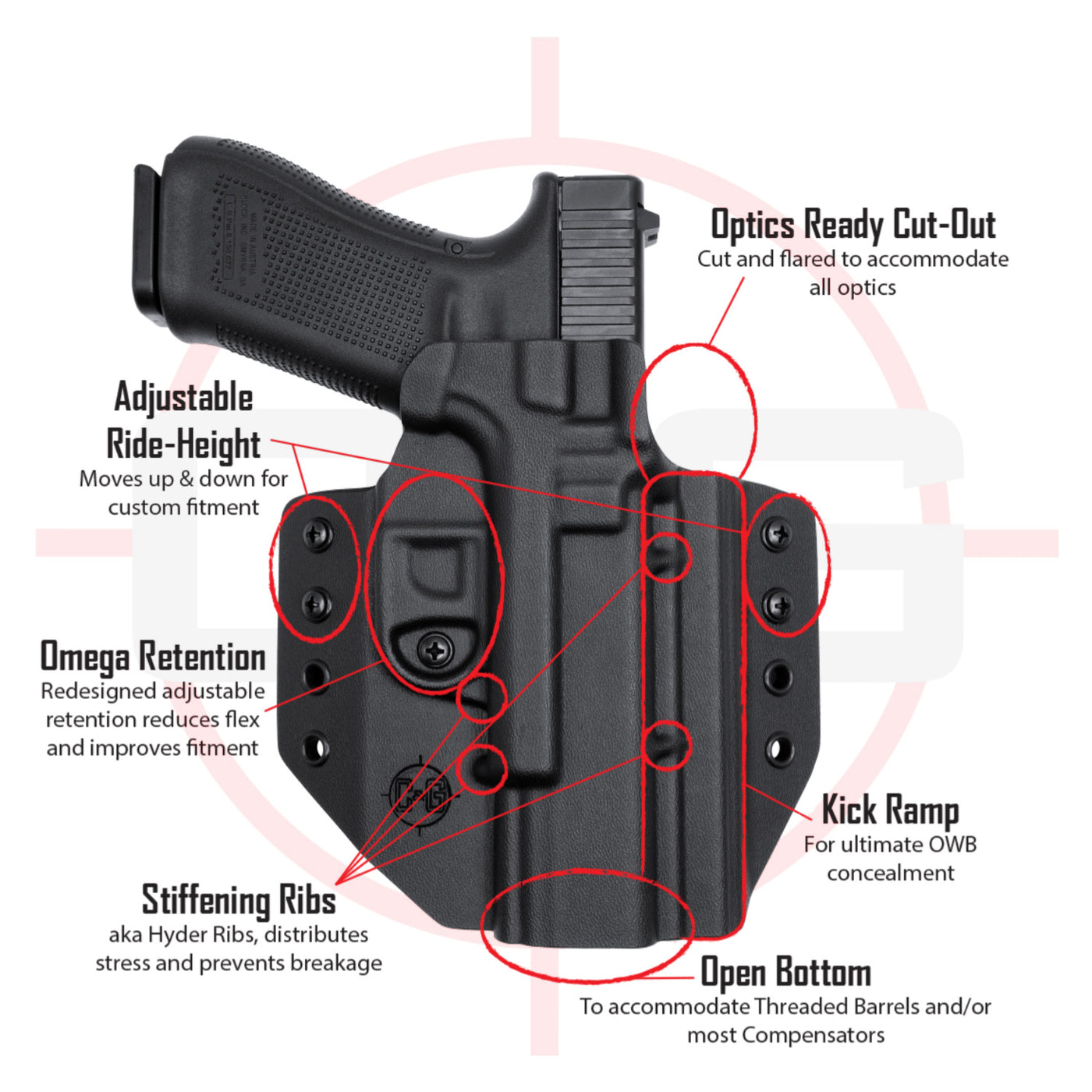 Holster Diagram Image