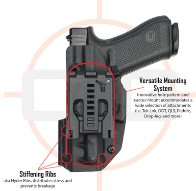 C&G Holsters TRINITY Holster Diagram Back