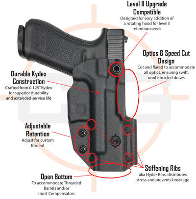 C&G Holsters TRINITY Holster Diagram Front